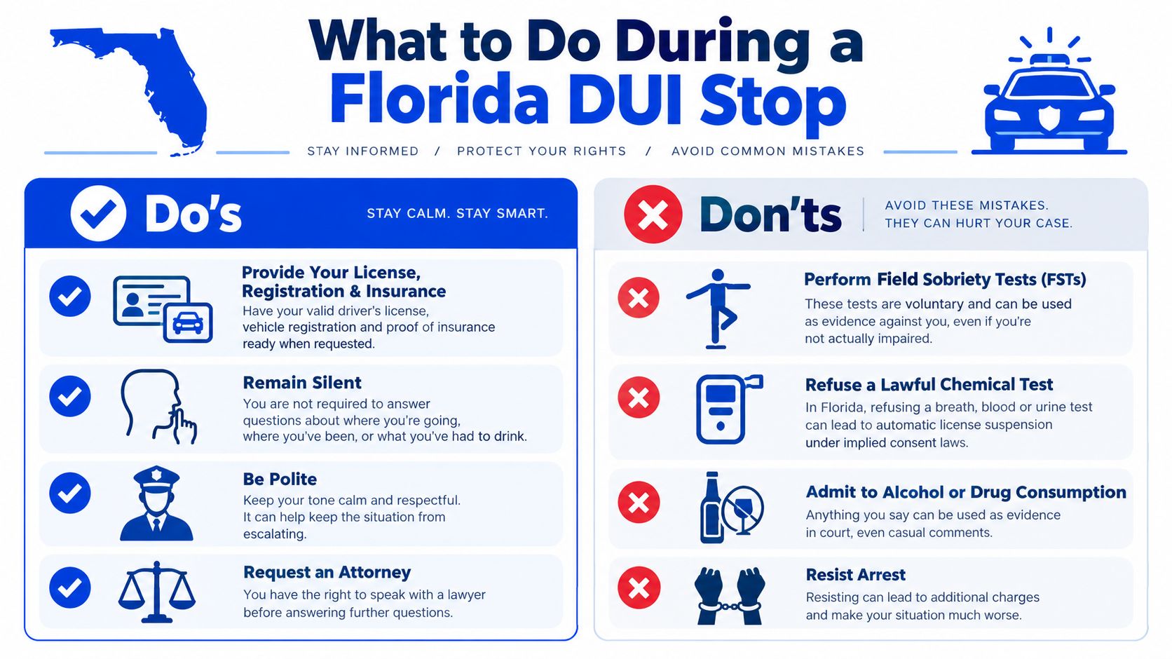 An infographic titled What to Do During a Florida DUI Stop, listing do's and don'ts for drivers.