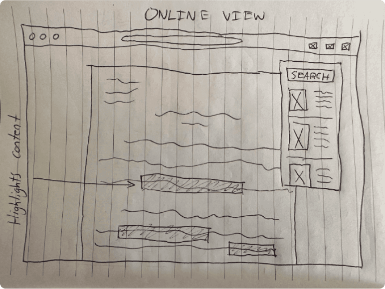 Hand-drawn wireframe titled “Online View” depicting a web page layout with annotated features:  Main Content Area (center): Includes lines representing text and several highlighted blocks, possibly showing emphasized or annotated content. Arrows indicate that the highlighted sections are being pointed out or linked from elsewhere.  Right Sidebar: Contains a search box at the top and a list of results or tags underneath, each marked with an “X” and lines suggesting titles or descriptions.  Browser Elements: Standard browser window interface at the top with navigation bar and window control buttons.  Left Label: The phrase “Highlights context” hints at the page’s purpose—linking or revealing deeper meaning or metadata behind highlighted text.  This layout likely represents a reading or research tool interface, where users can search and explore contextual highlights in digital documents.