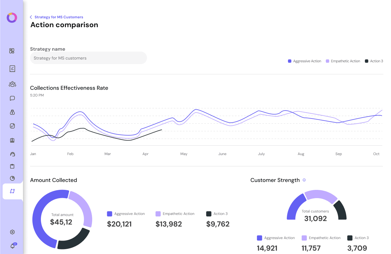 Abstract image of a shield