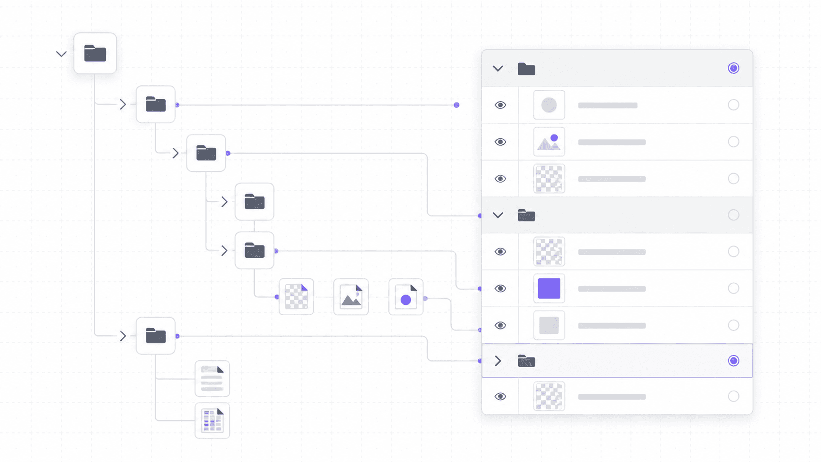 Organized Photoshop asset structure showing a folder tree on the left connected to a stacked layers panel on the right with file and layer icons.