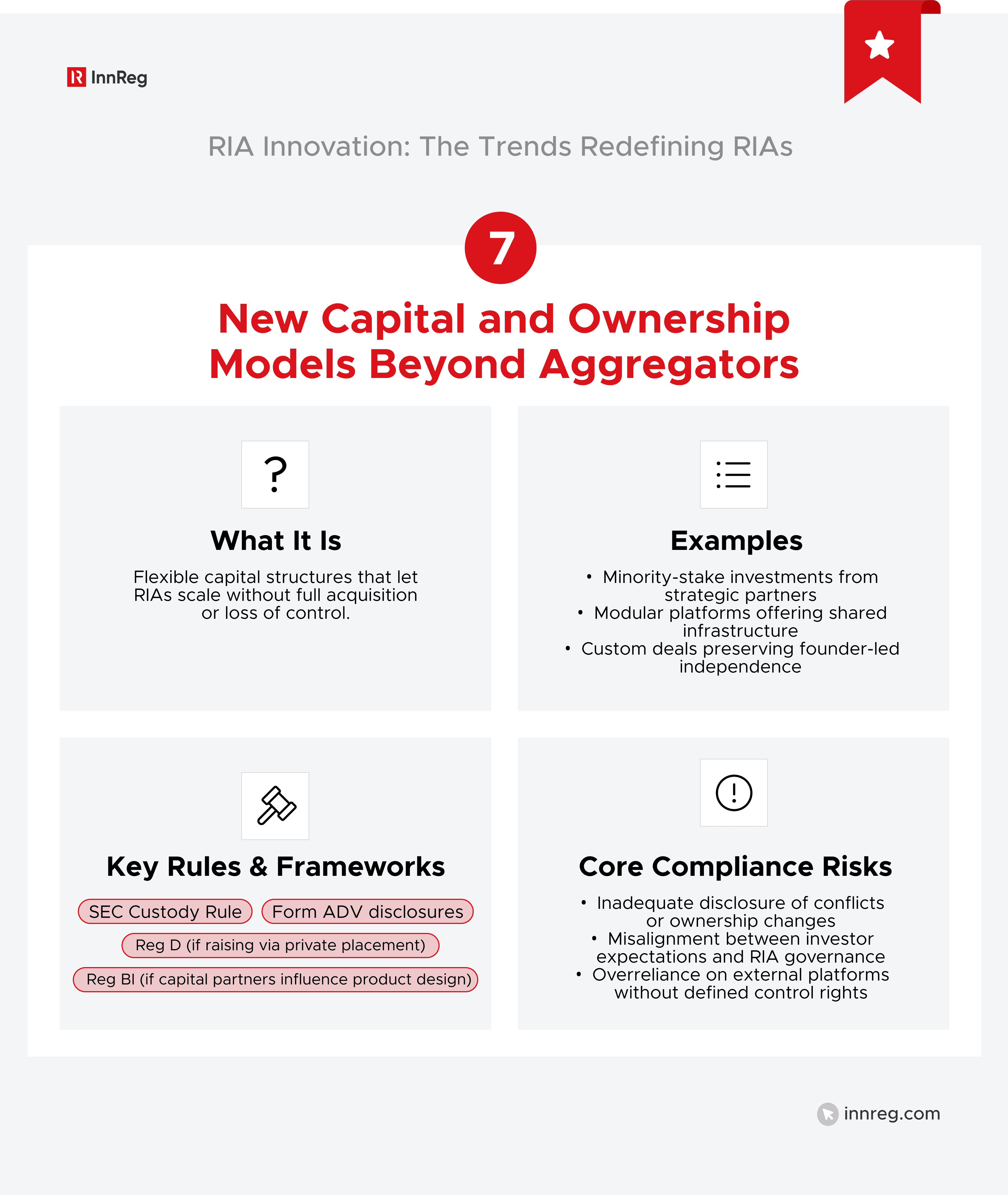 New Capital and Ownership Models Beyond the Aggregator Playbook