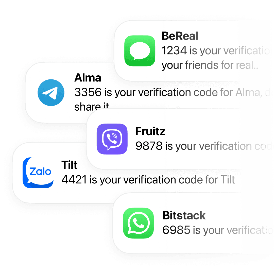 five different messaging channels for otp