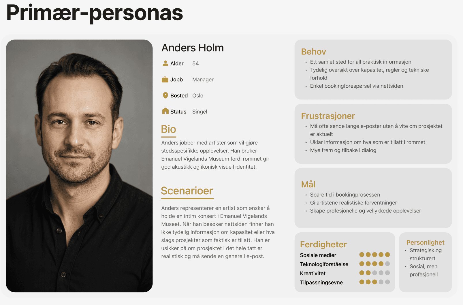 persona til emanuel vigeland nettsiden