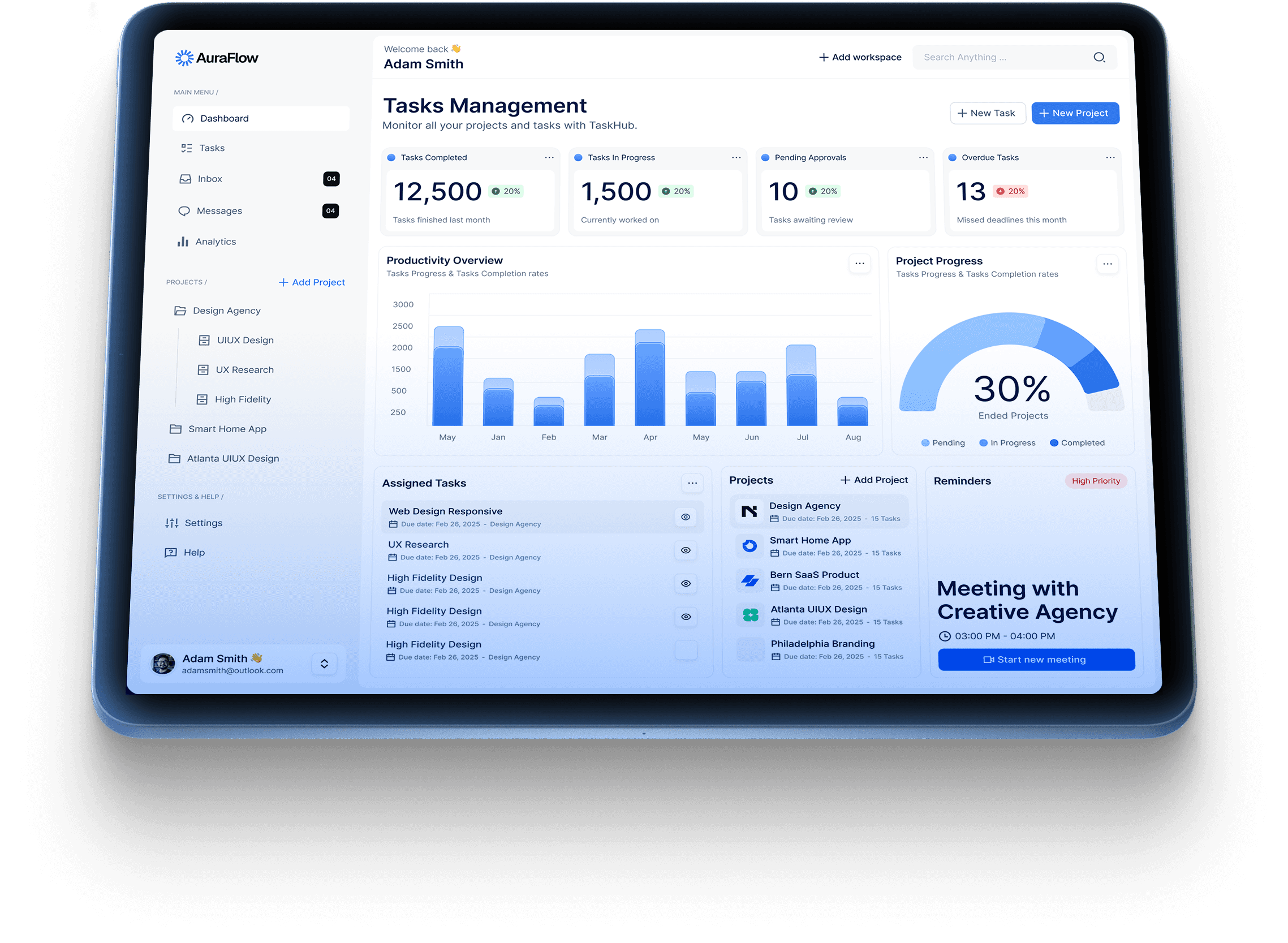 AuraFlow SaaS Dashboard Preview
