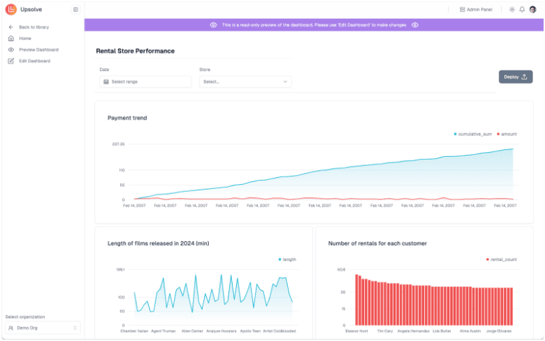 Upsolve AI Drag and Drop Dashboard Builder