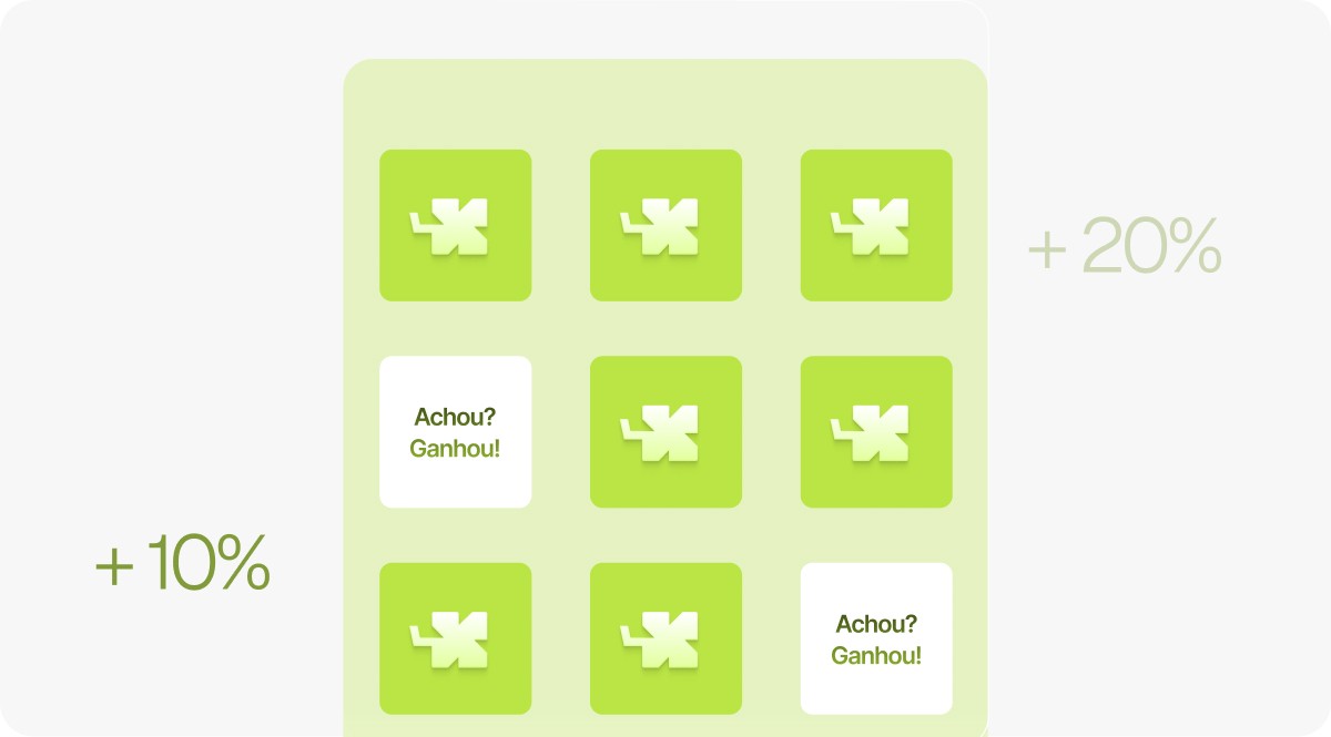 Retention graph with user return notifications for analyzing feature effectiveness.