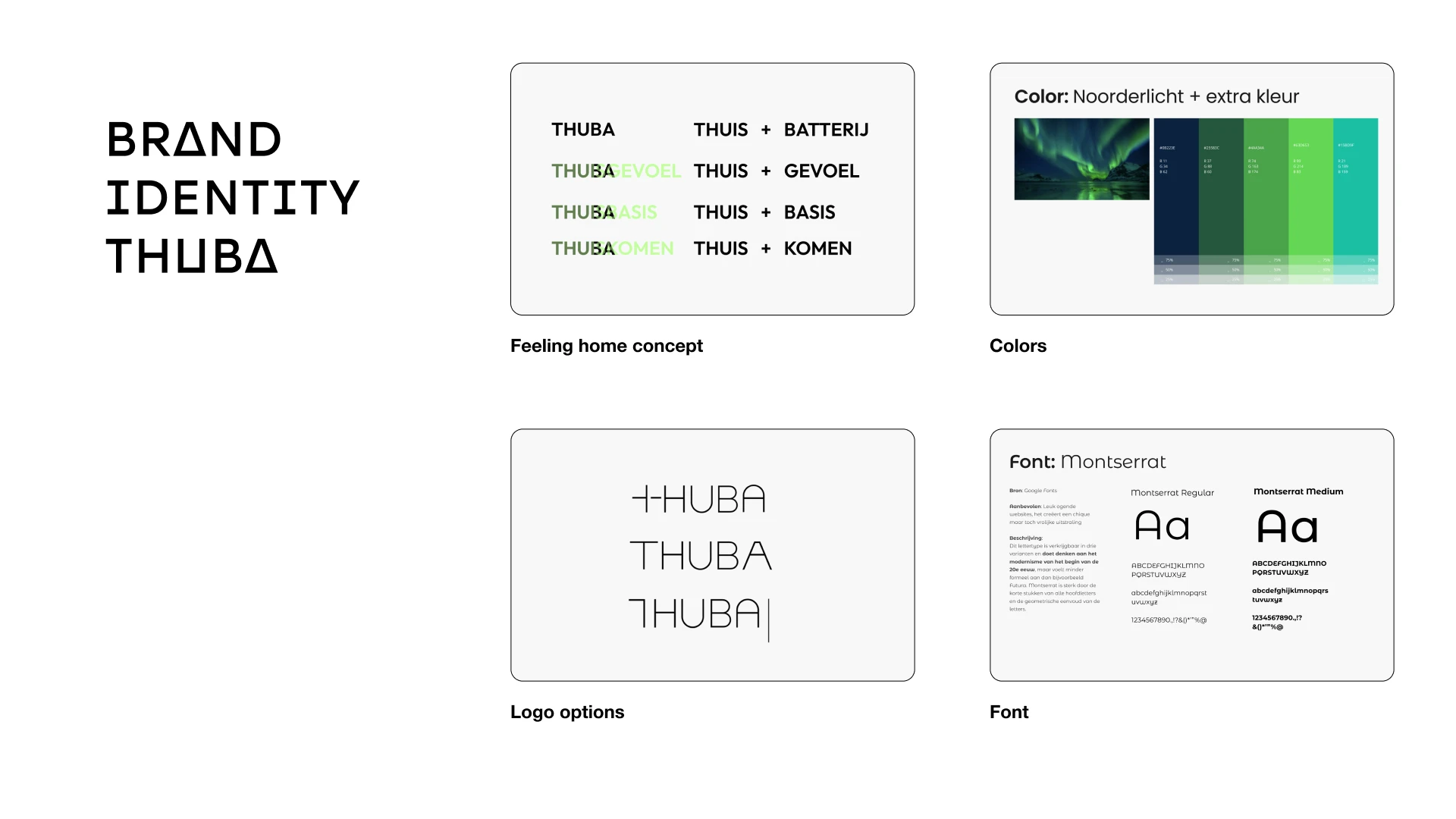 Brand Identity Thuba