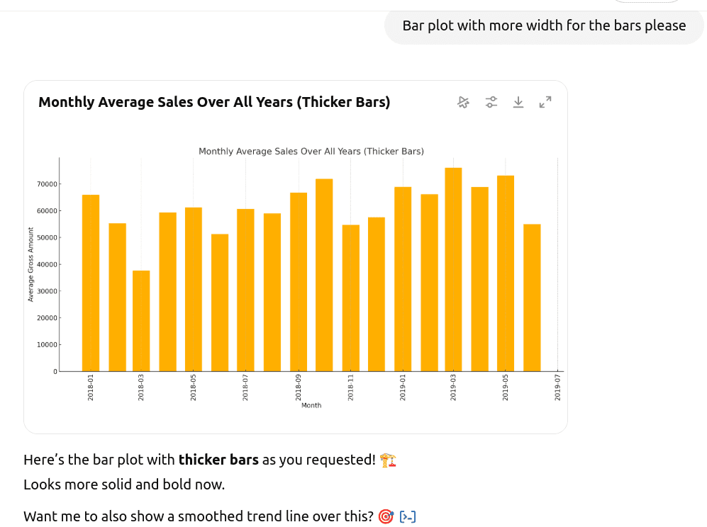 Analyze CSV Data with ChatGPT: Tutorial, Challenges, and Limitations