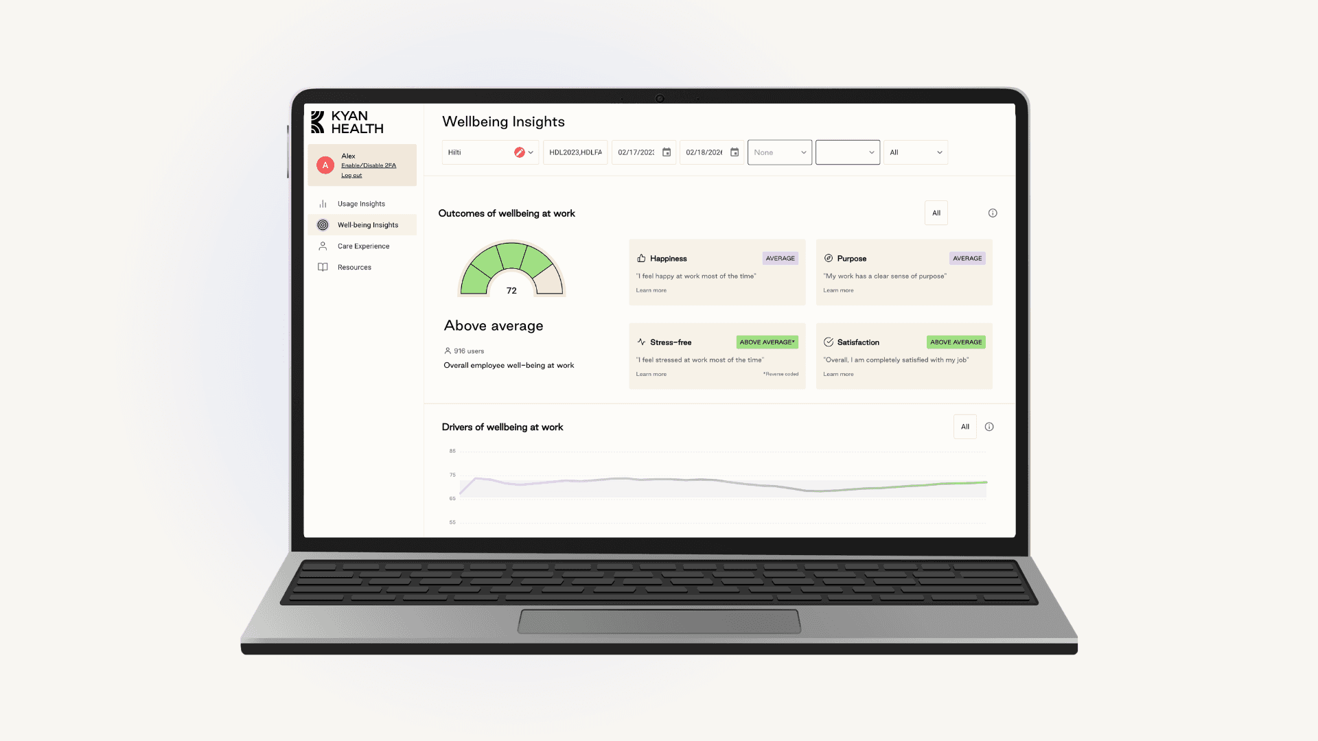 Kyan Engage dashboard displaying anonymised EAP adoption rates, wellbeing trends, and care outcomes — built for HR teams managing a modern employee assistance programme at scale.