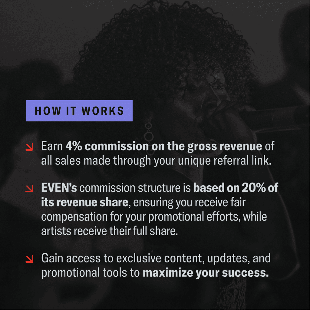 Typography Use Case 02
