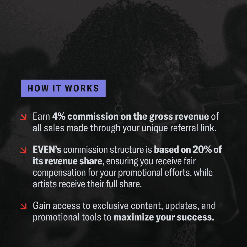 Typography Use Case 02