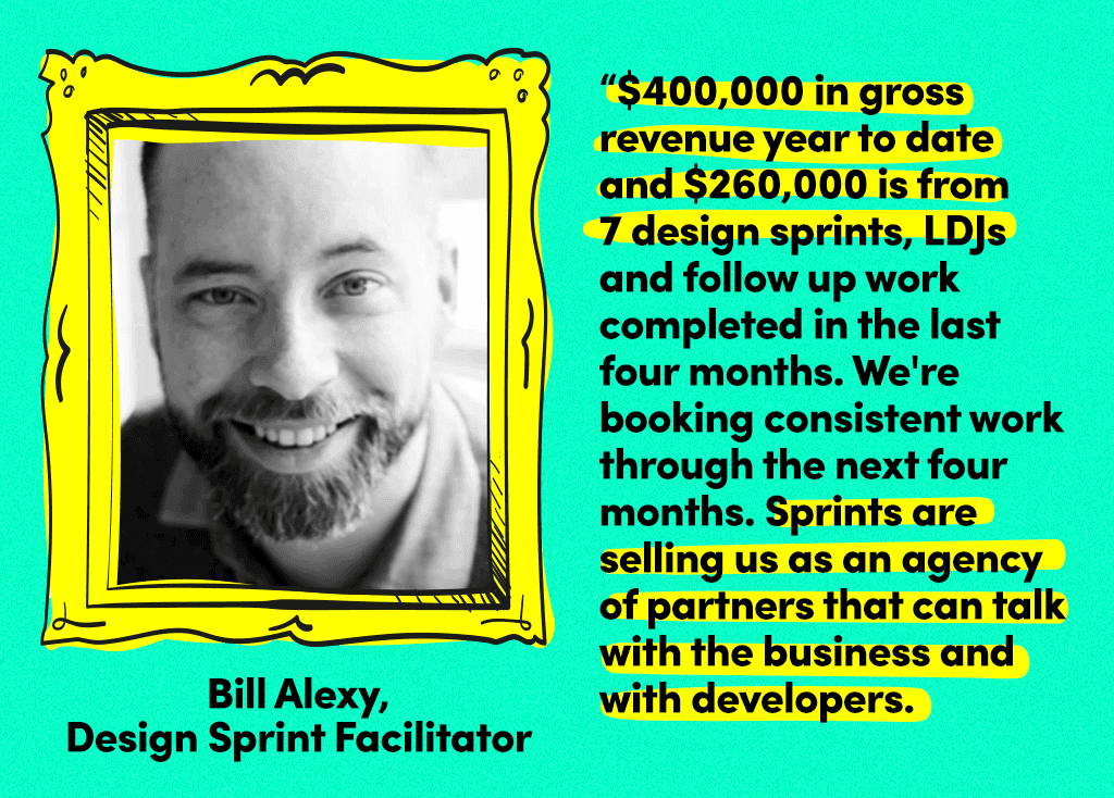 Design Sprint Masterclass review