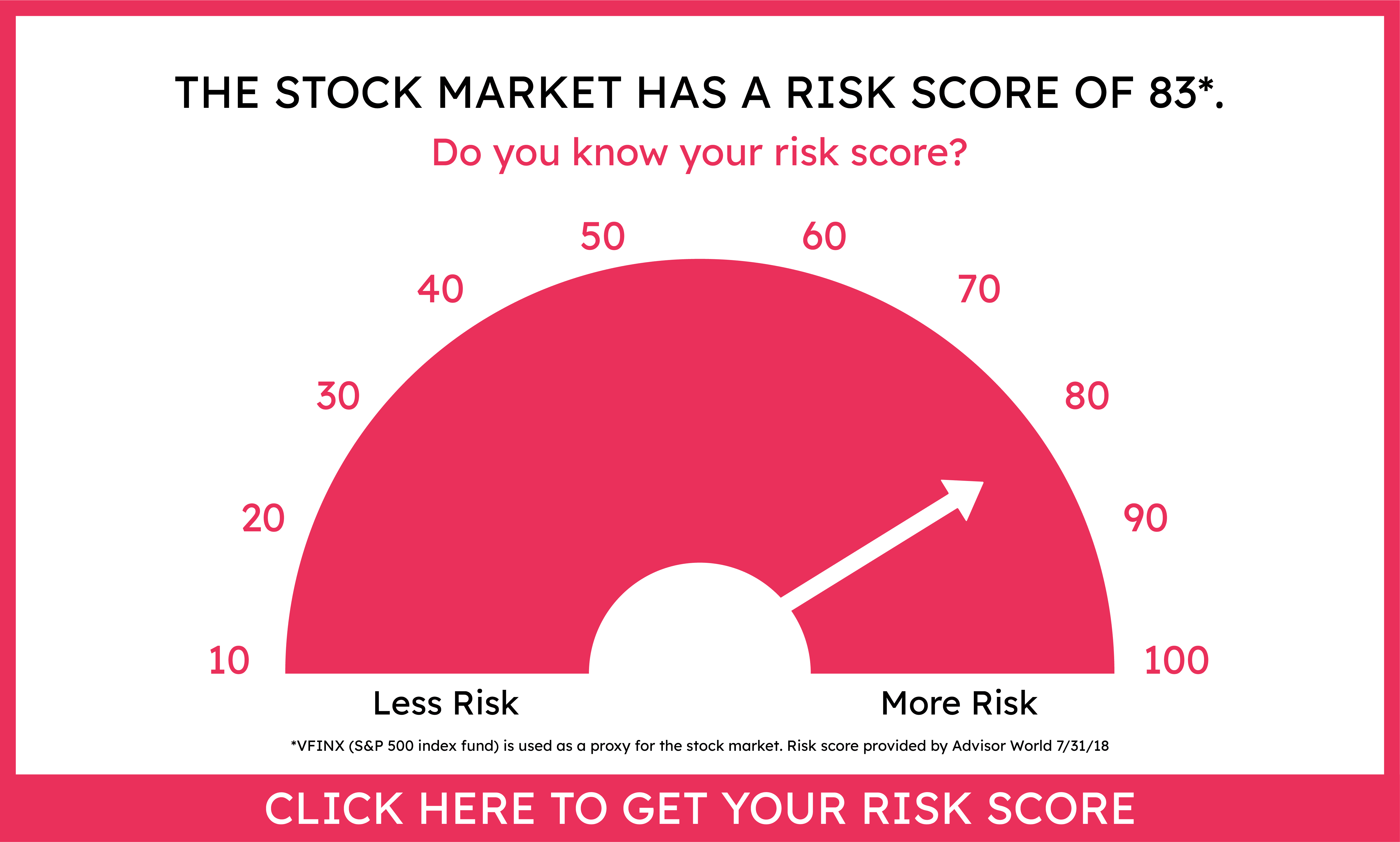 Why Most Retirement Plan Participants Are Invested Wrong (And What To Do About It)-07