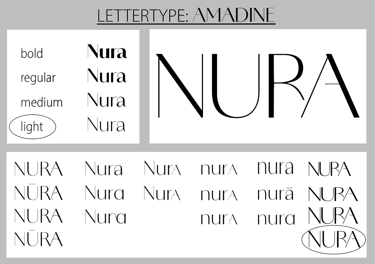 A profile picture of this person