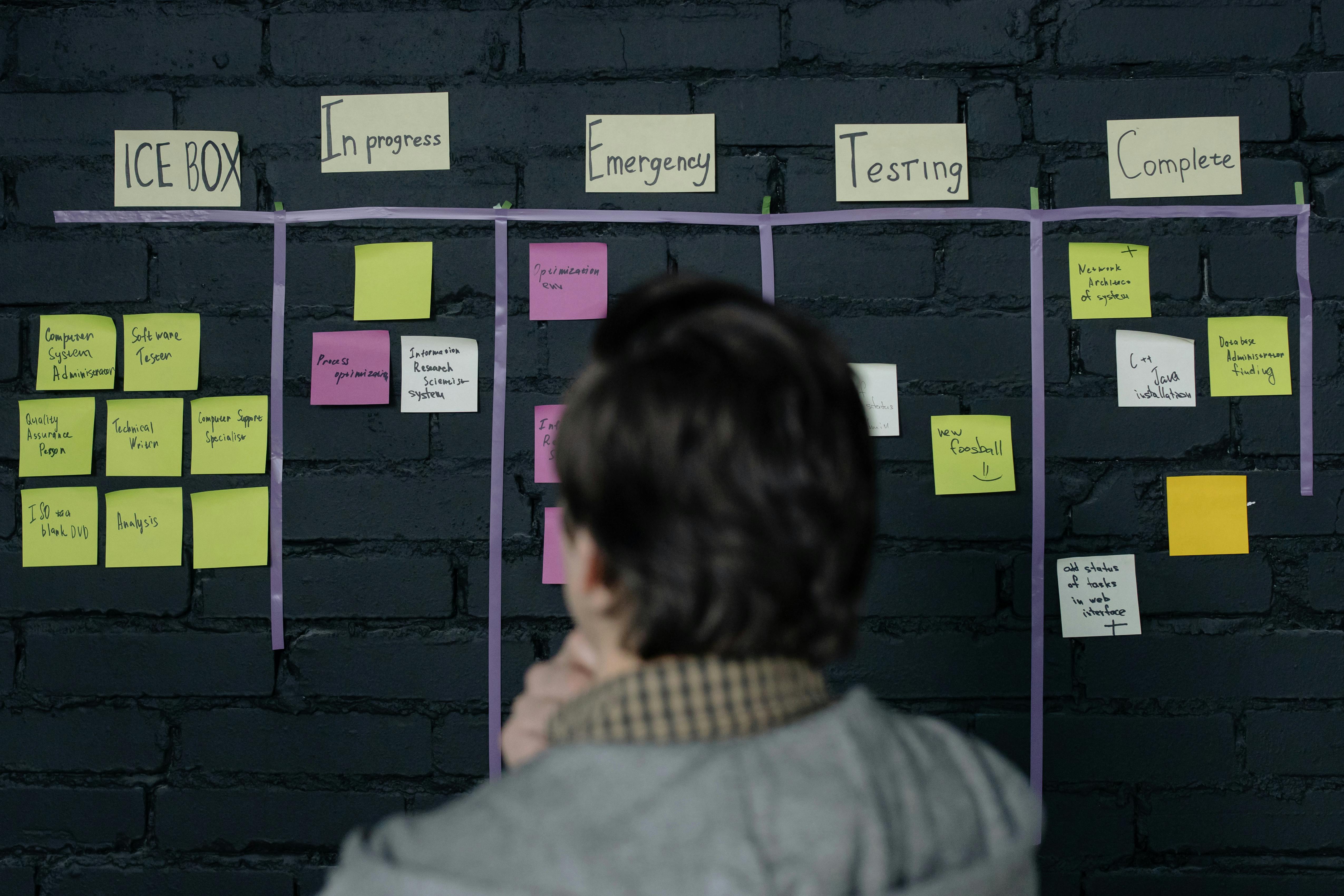 Bacheca Kanban con colonne del flusso di lavoro e post-it, esempio di gestione attività in Agile Scrum.