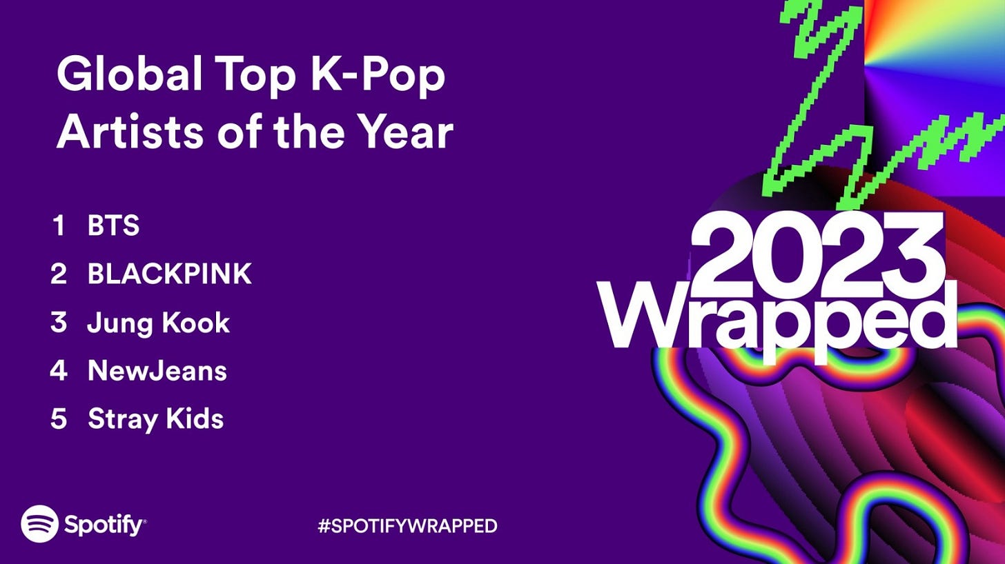 Spotify's "Wrapped" Reveals The Platform's Top Korean Artists And Songs  This Year - Kpopmap