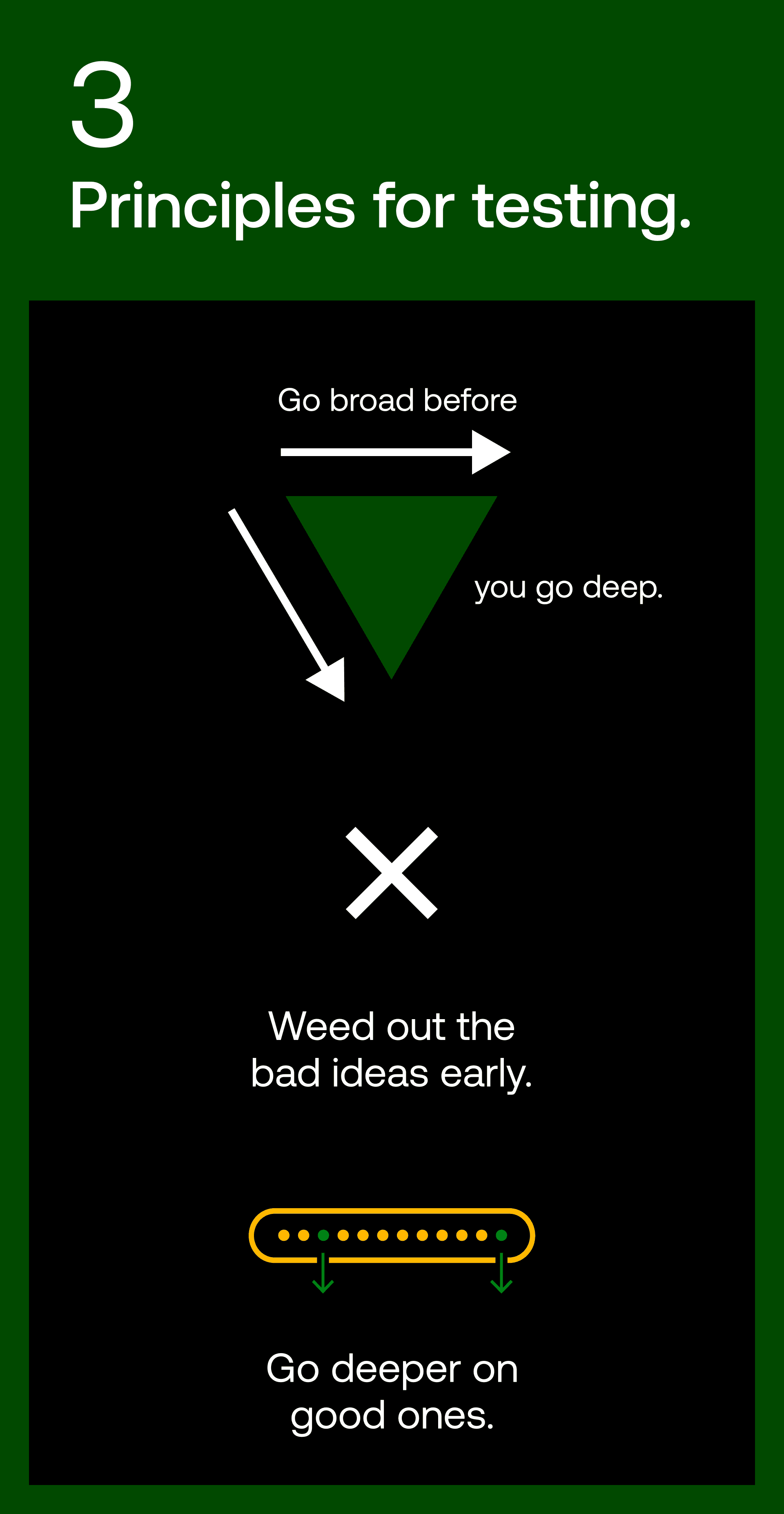 Foundations project artifact 4