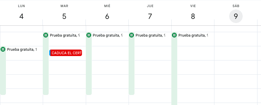 Gestión certificados digitales pymes