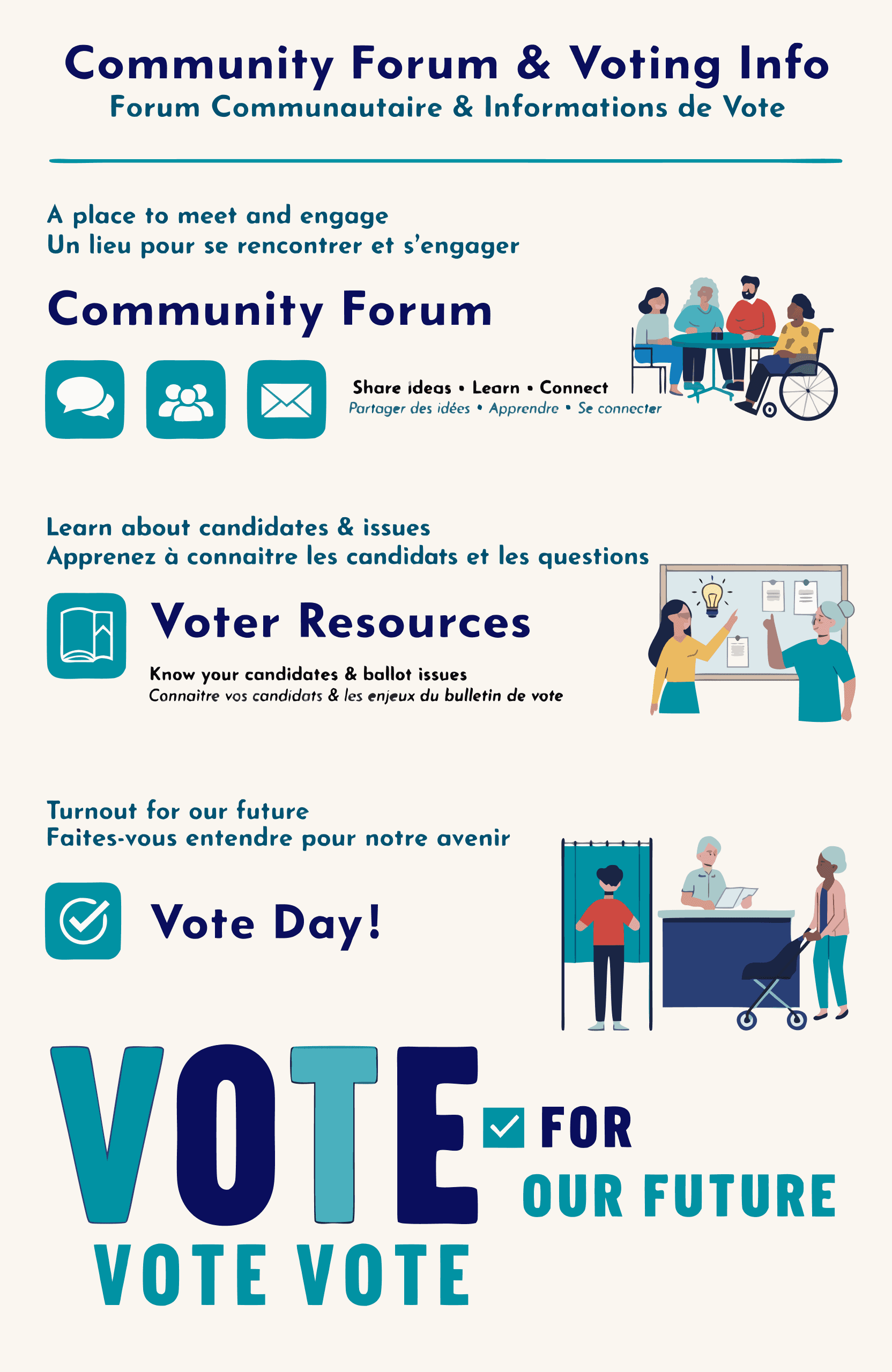 Connected Voices community forum poster