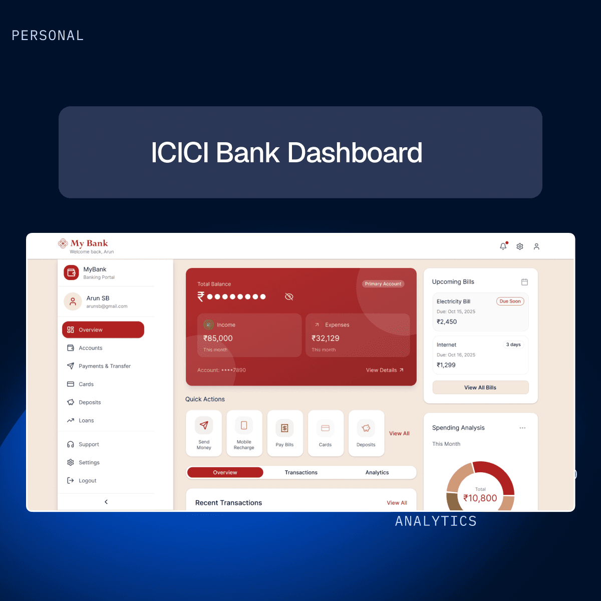 Premium UX Template for Framer