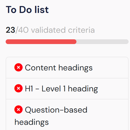 List of priorities by Site Analyzer