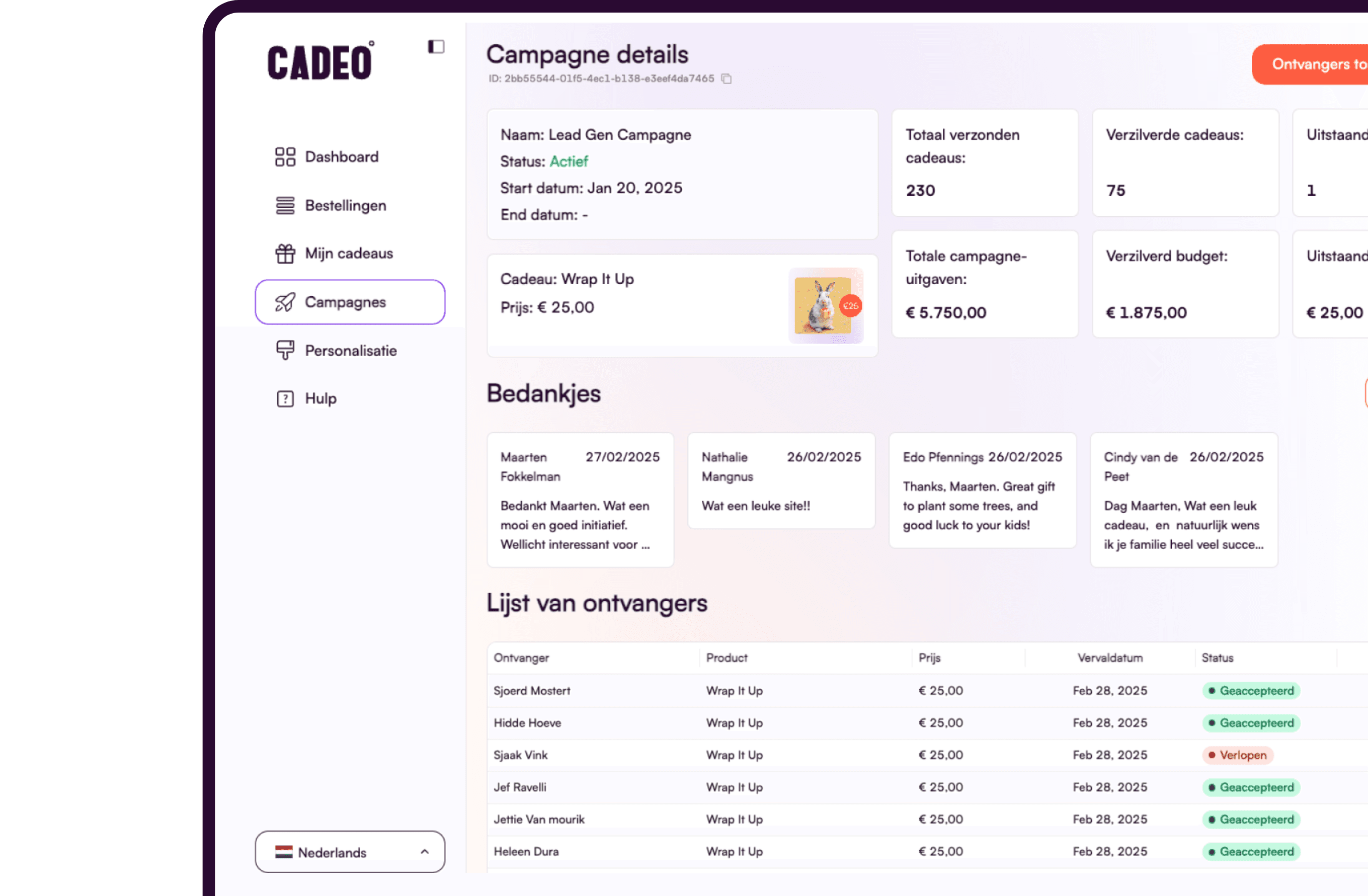 Cadeo dashboard overzicht