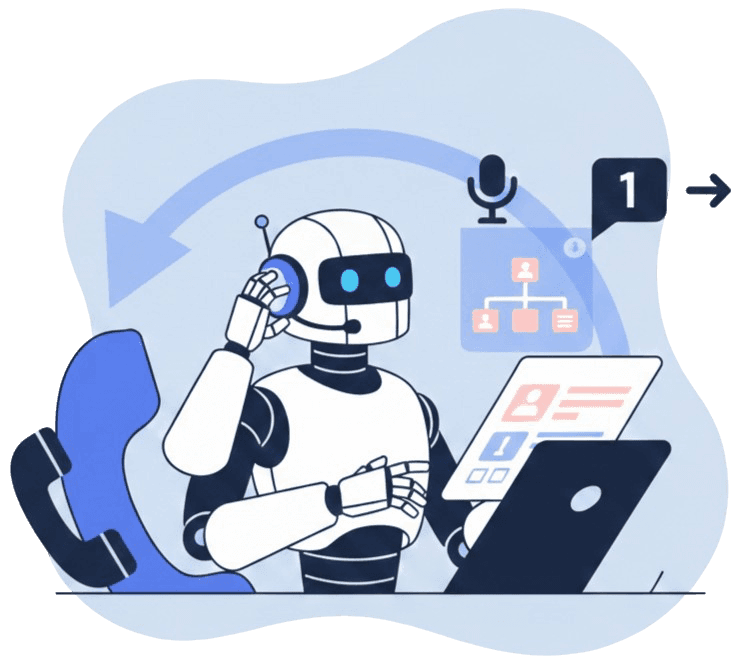 Robot next to a laptop illustrating the Auto-Attendant (IVR) feature.