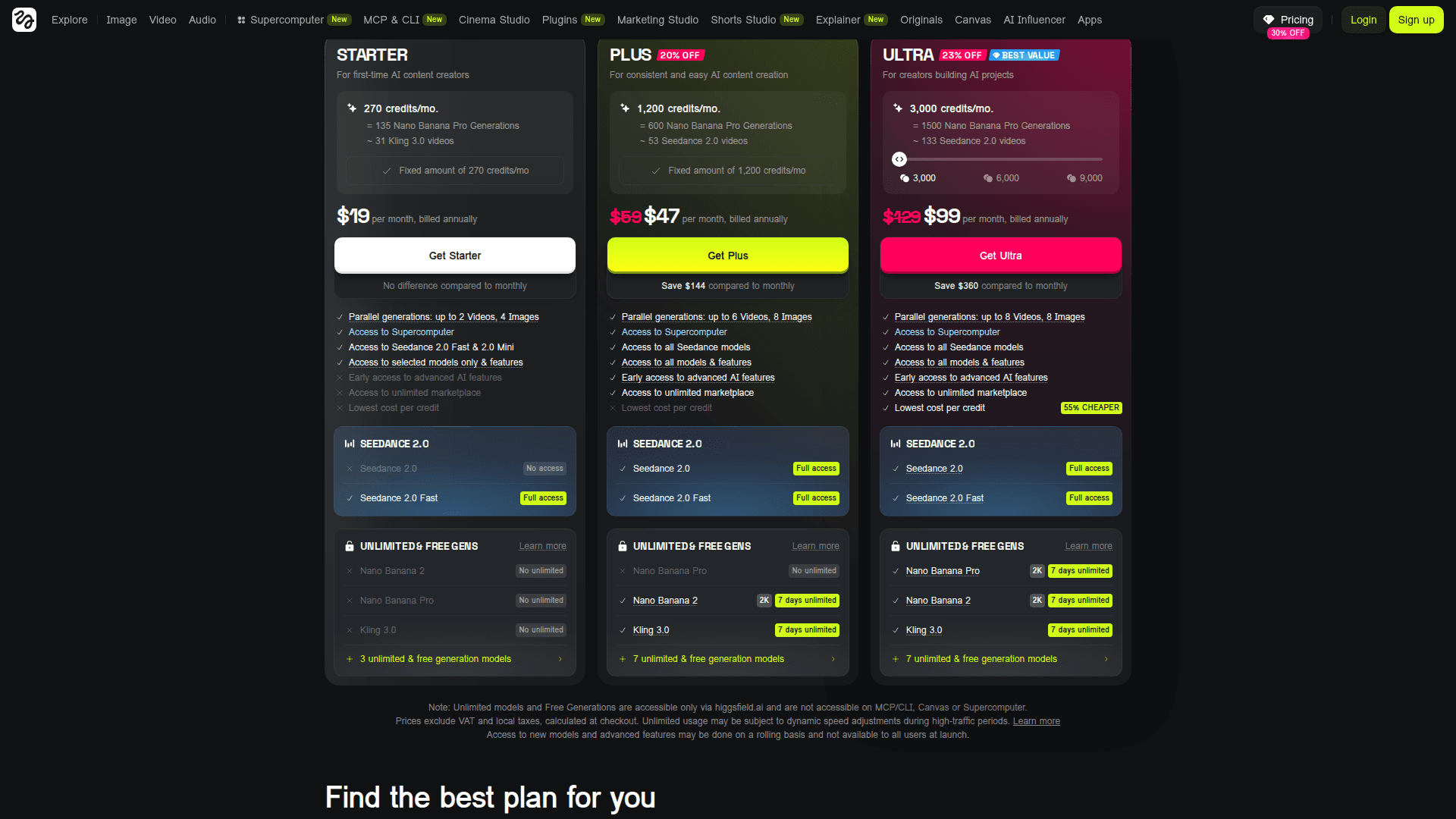 Higgsfield pricing page showing Starter at 19 dollars per month, Plus at 47 dollars per month discounted from 59, and Ultra at 99 dollars per month discounted from 429