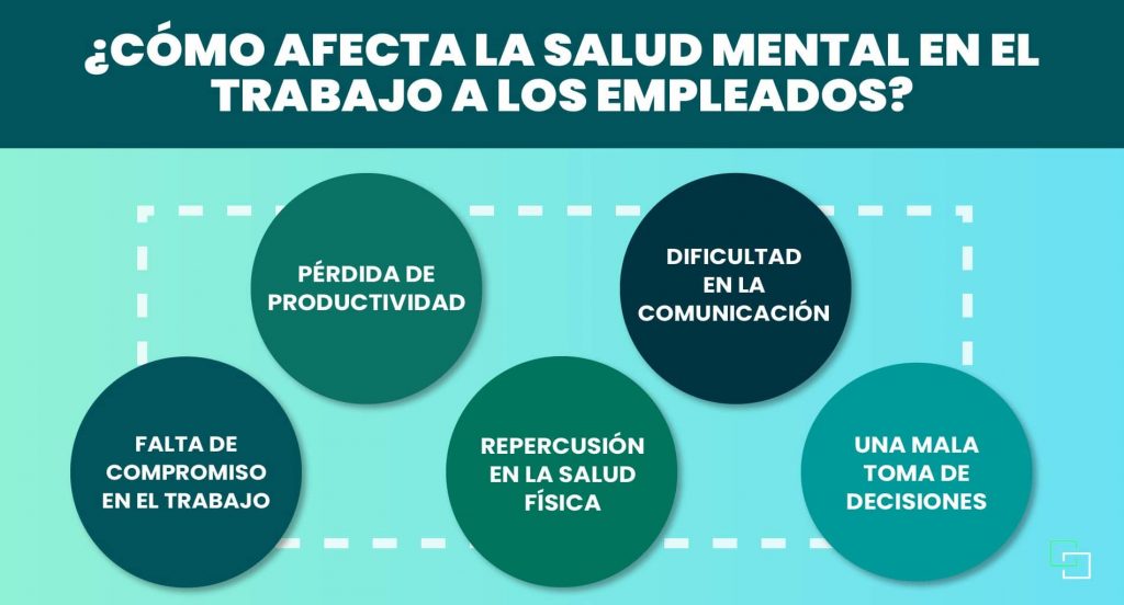 salud mental en el trabajo