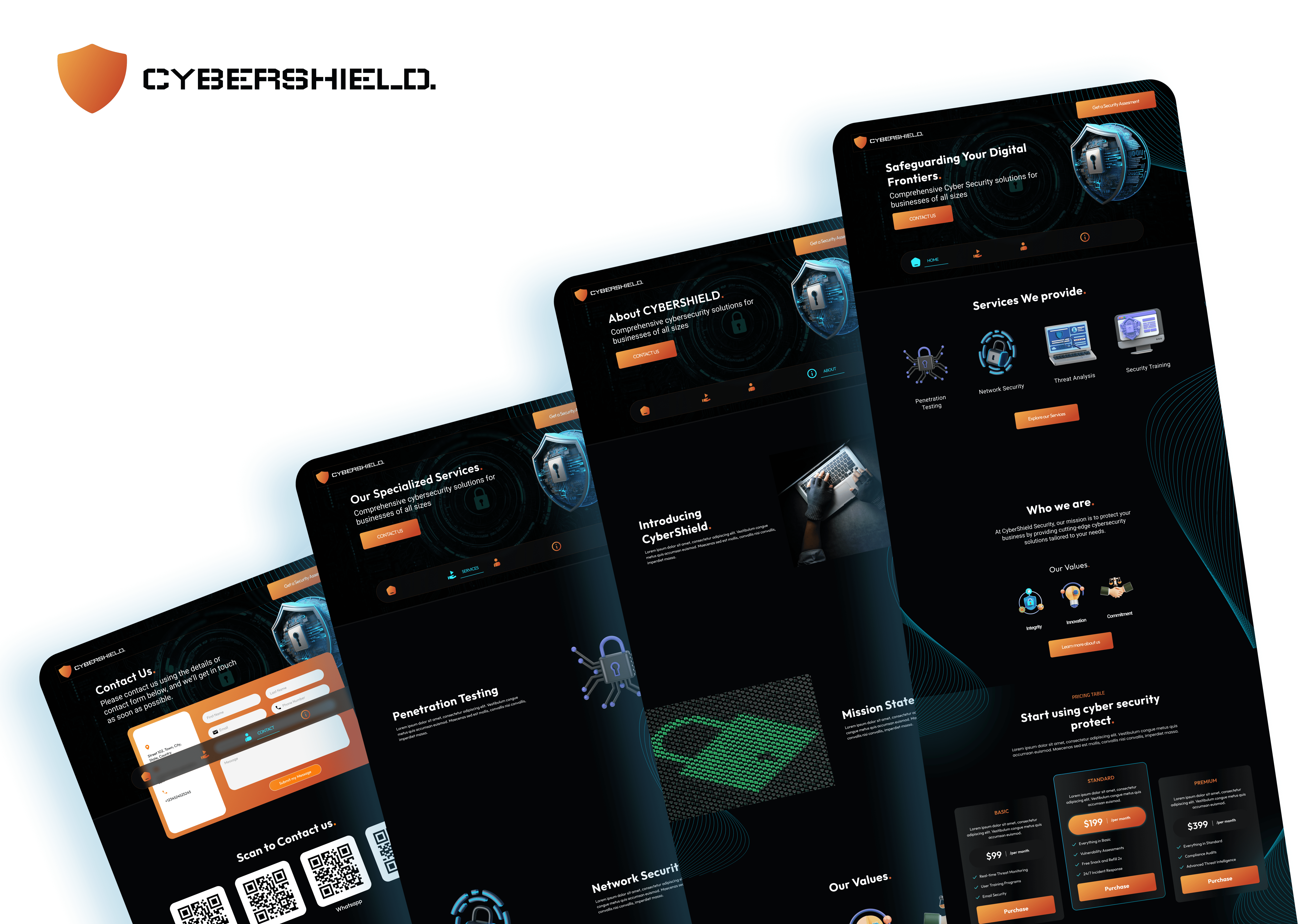 Saftrac – Security Management Web App