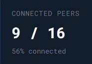 Connected Peers metric