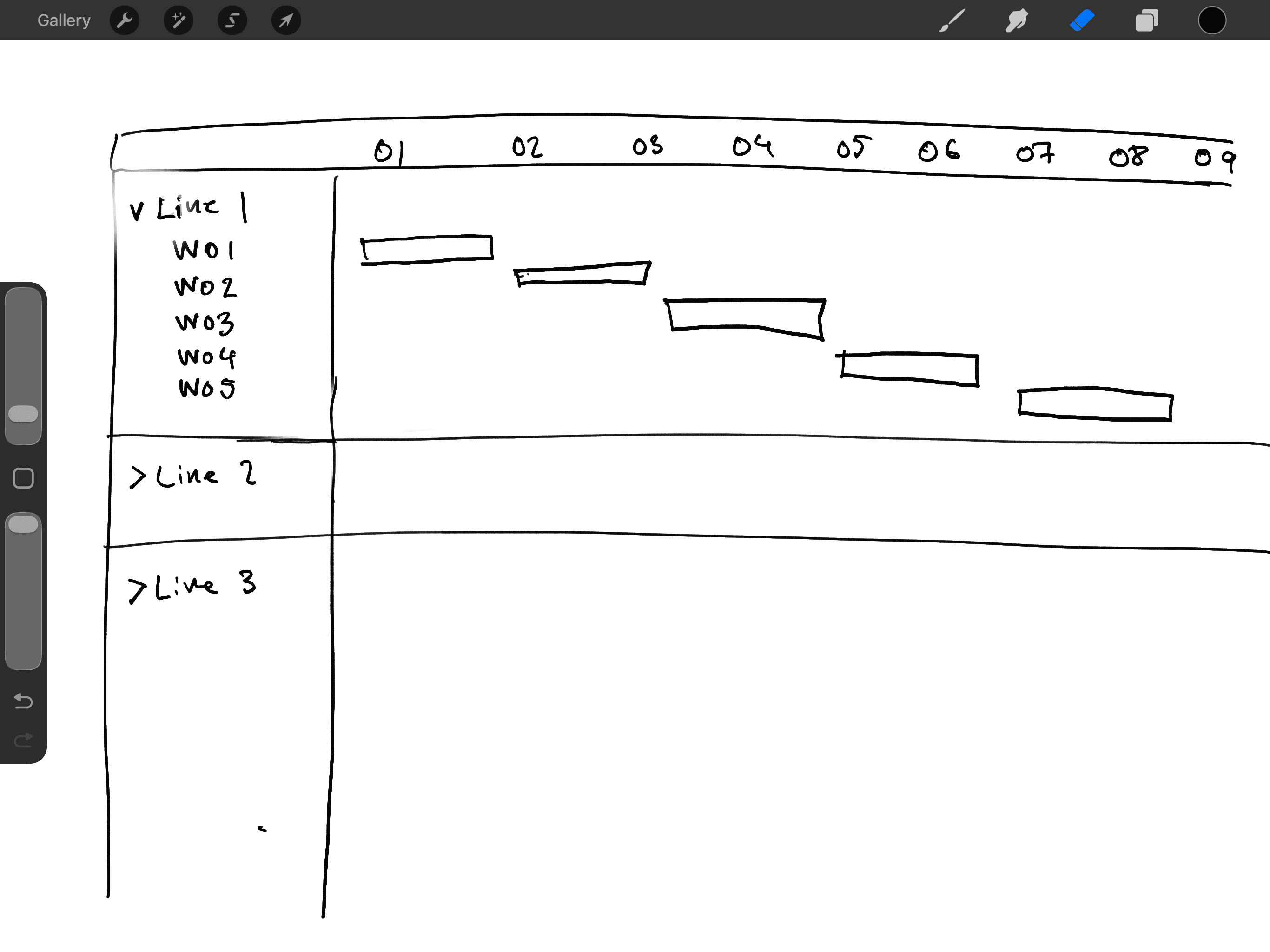 The Chronicles of A/B testing