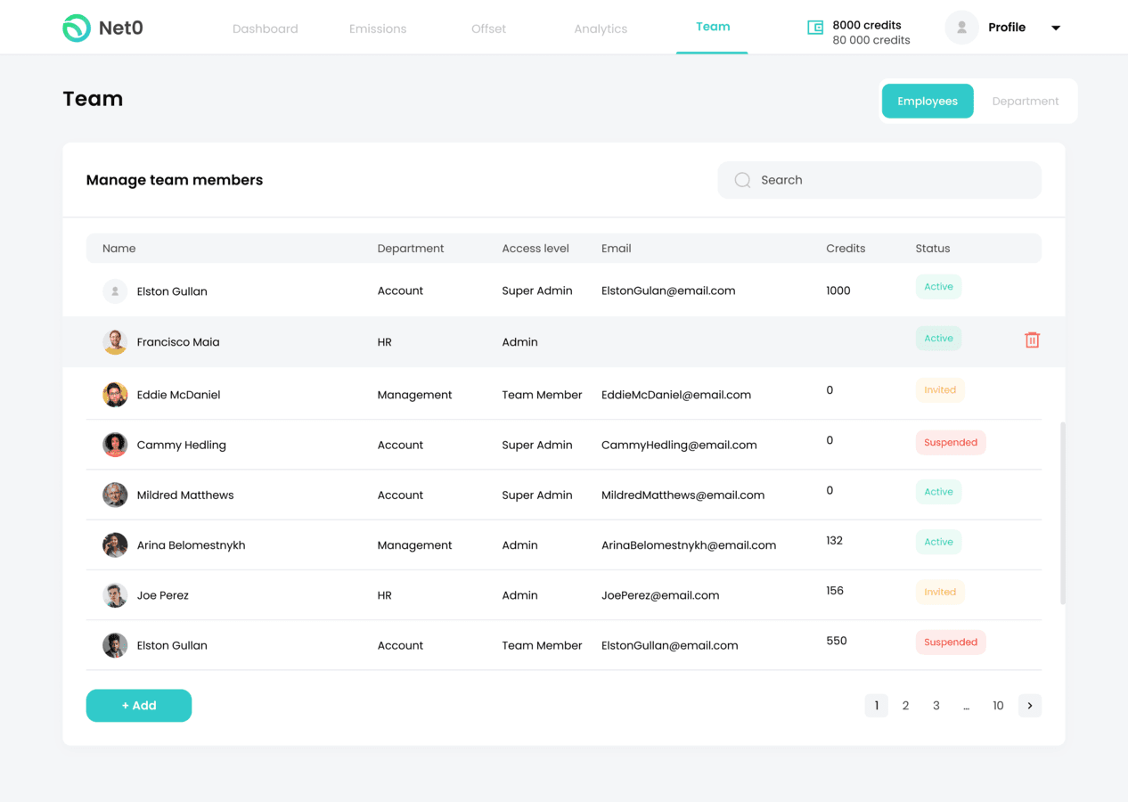 list of employees from carbon accounting software