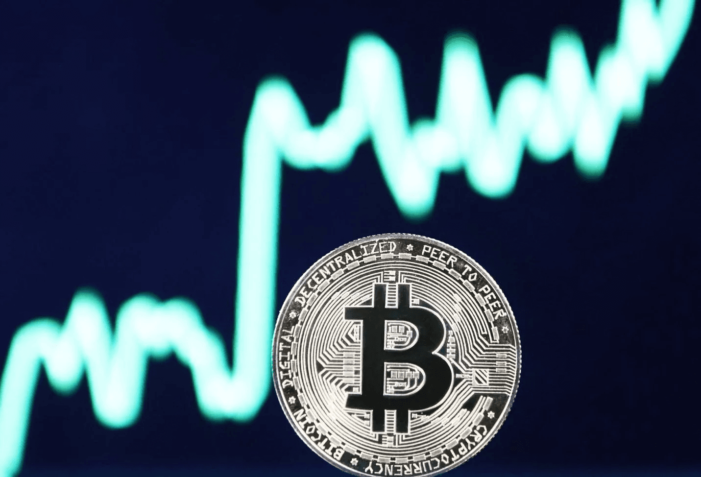 BTC trend line - If I invest $20 in Bitcoin Today, How Much Is It Worth
