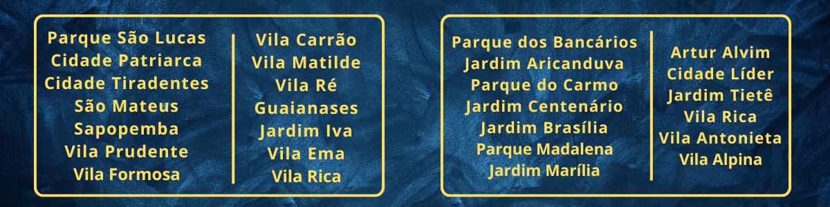 nome dos bairros em que atendemos