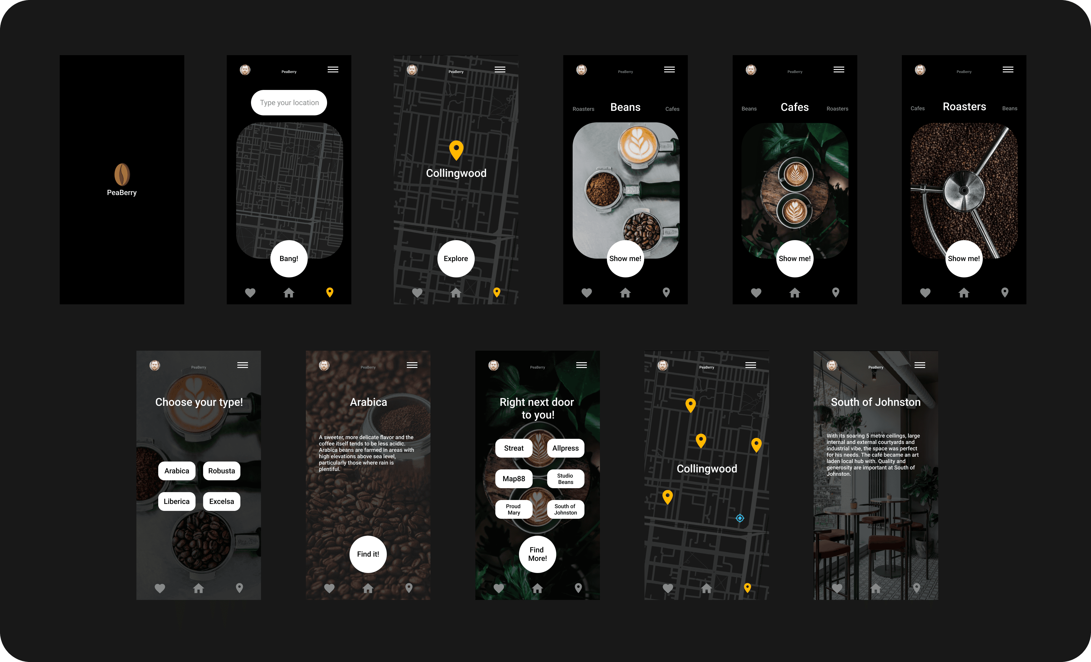 Full Dashboard with Sidebar