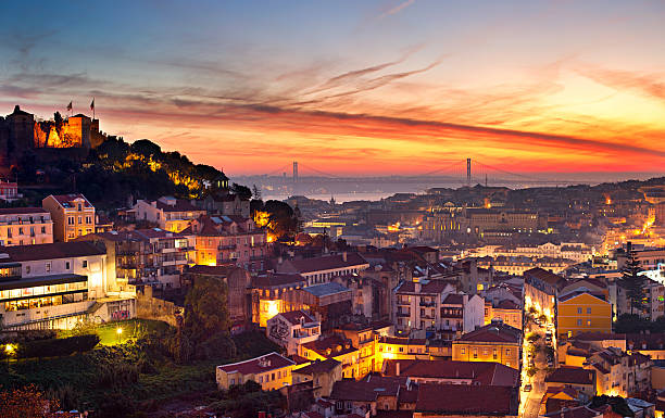 Golden Visa Funds Portugal - Golden Visa Hub