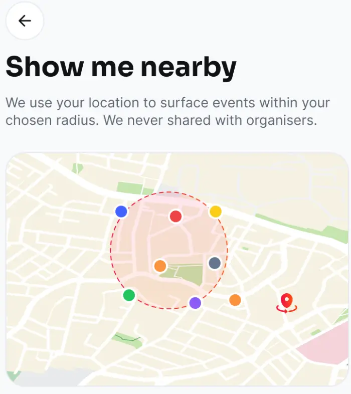 Event Categories