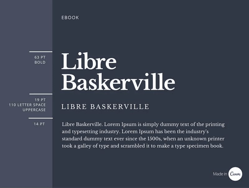 Libre Baskerville font