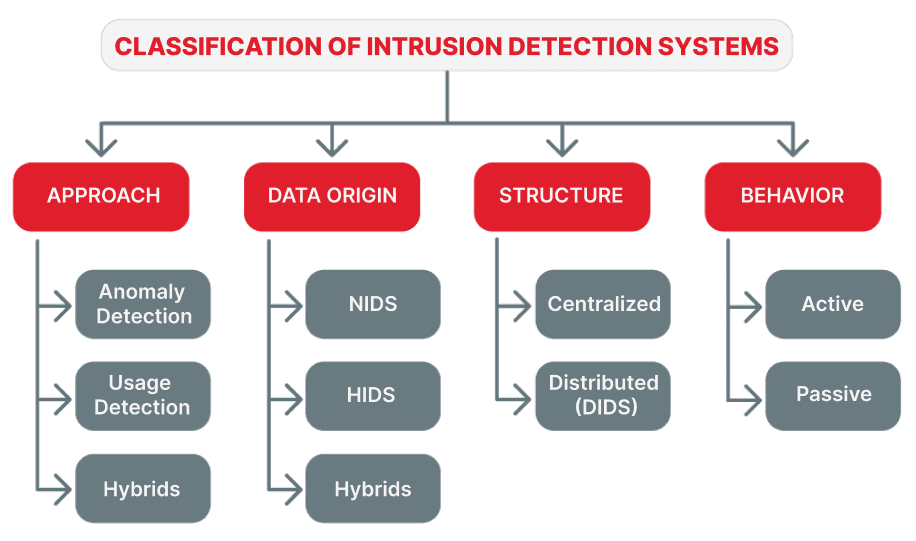 A man standing with Sufboard