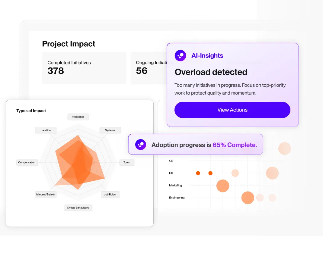 Enterprise-Grade Security