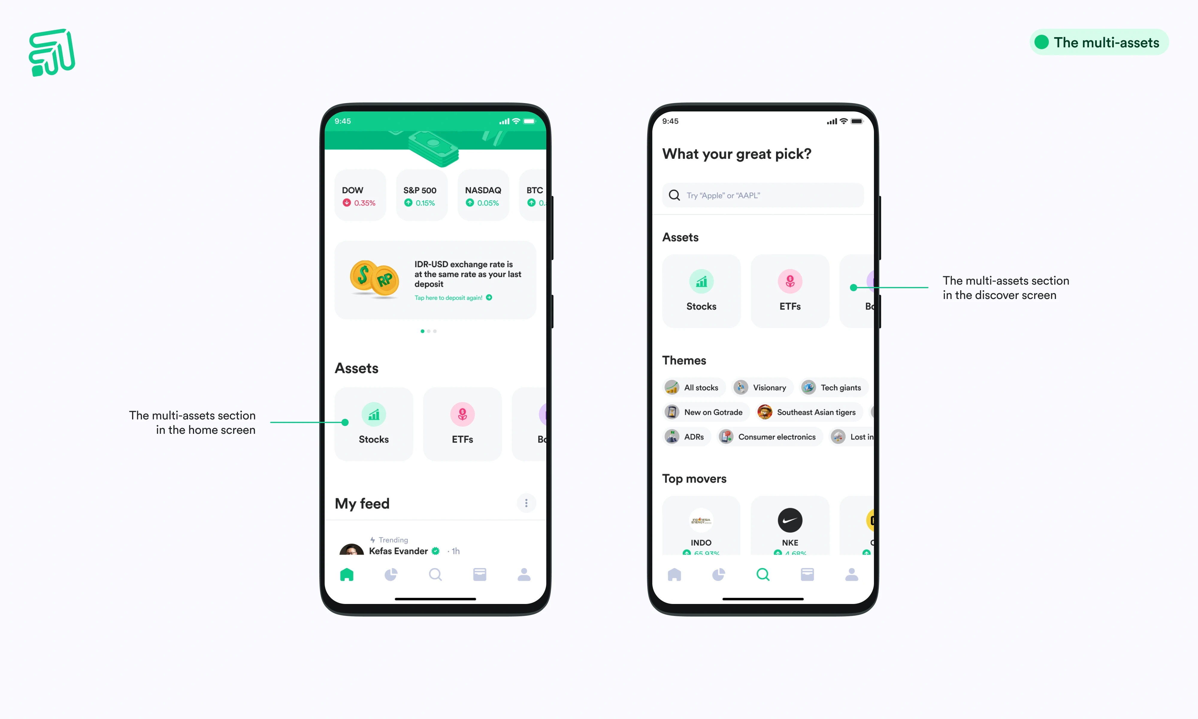 Gotrade Redesigning Investing The Multi-Assets
