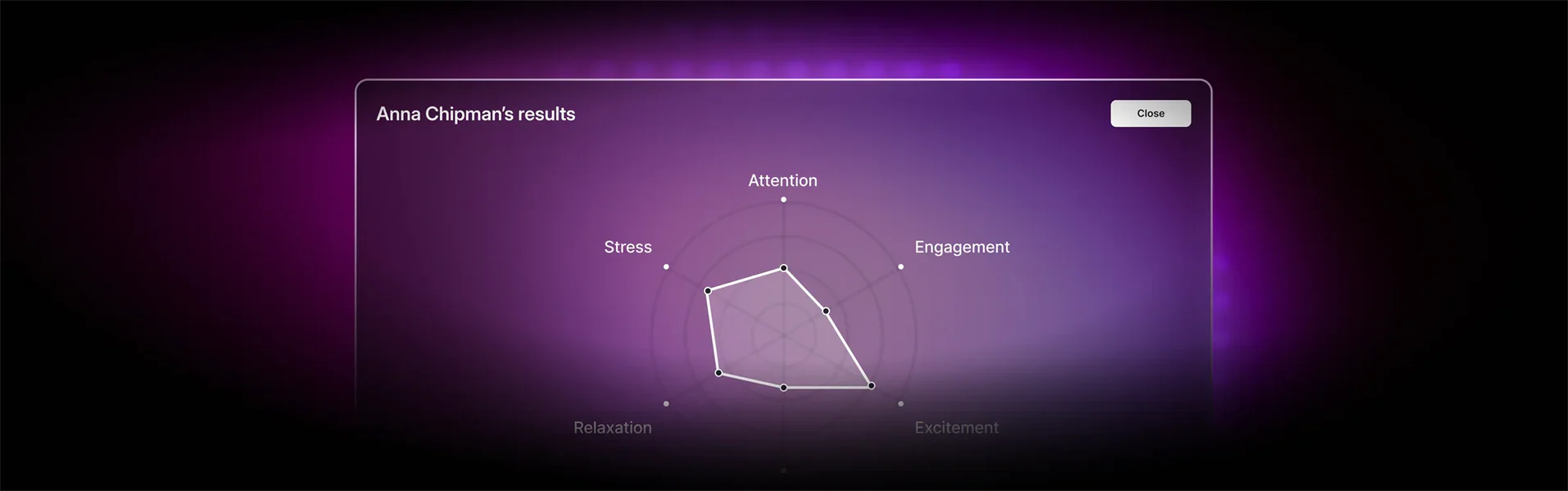 Emotiv Studio interface displays the cognitive results of UX testing, revealing a hidden behavioral layer early in the development process.