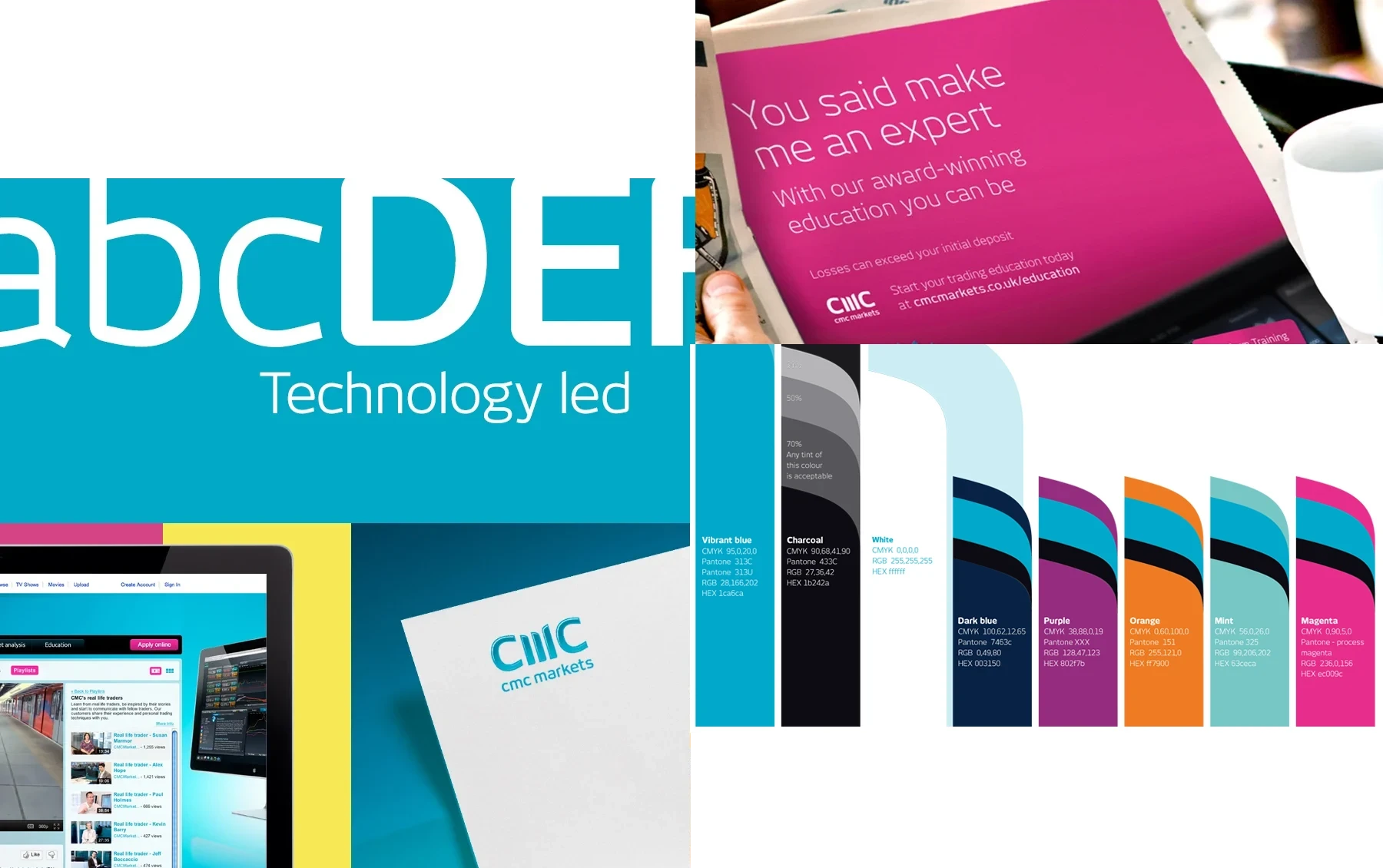 Collage with typography, colours and some example placements of the CMC Markets brand world