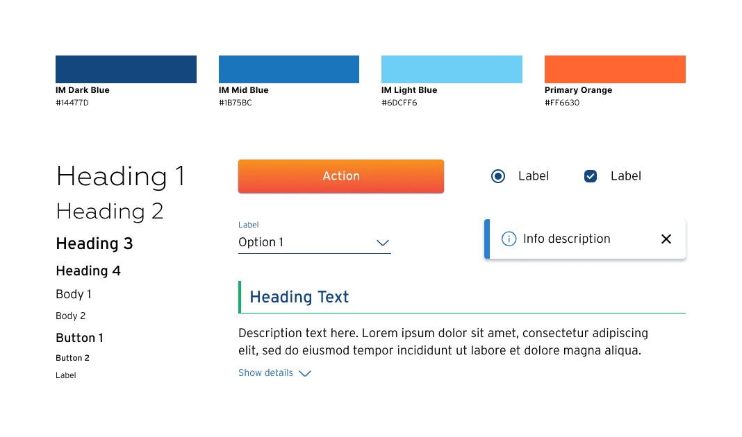 Iron Mountain Express style guide