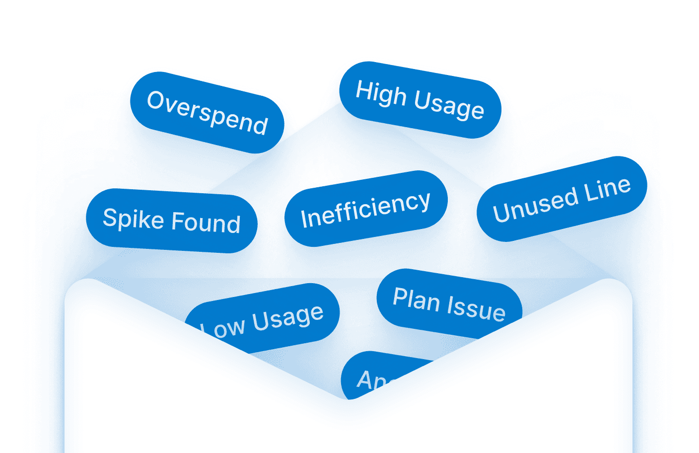 Envelope containing recommendations like “Fix churn spike” and “Action,” symbolizing actionable insights.