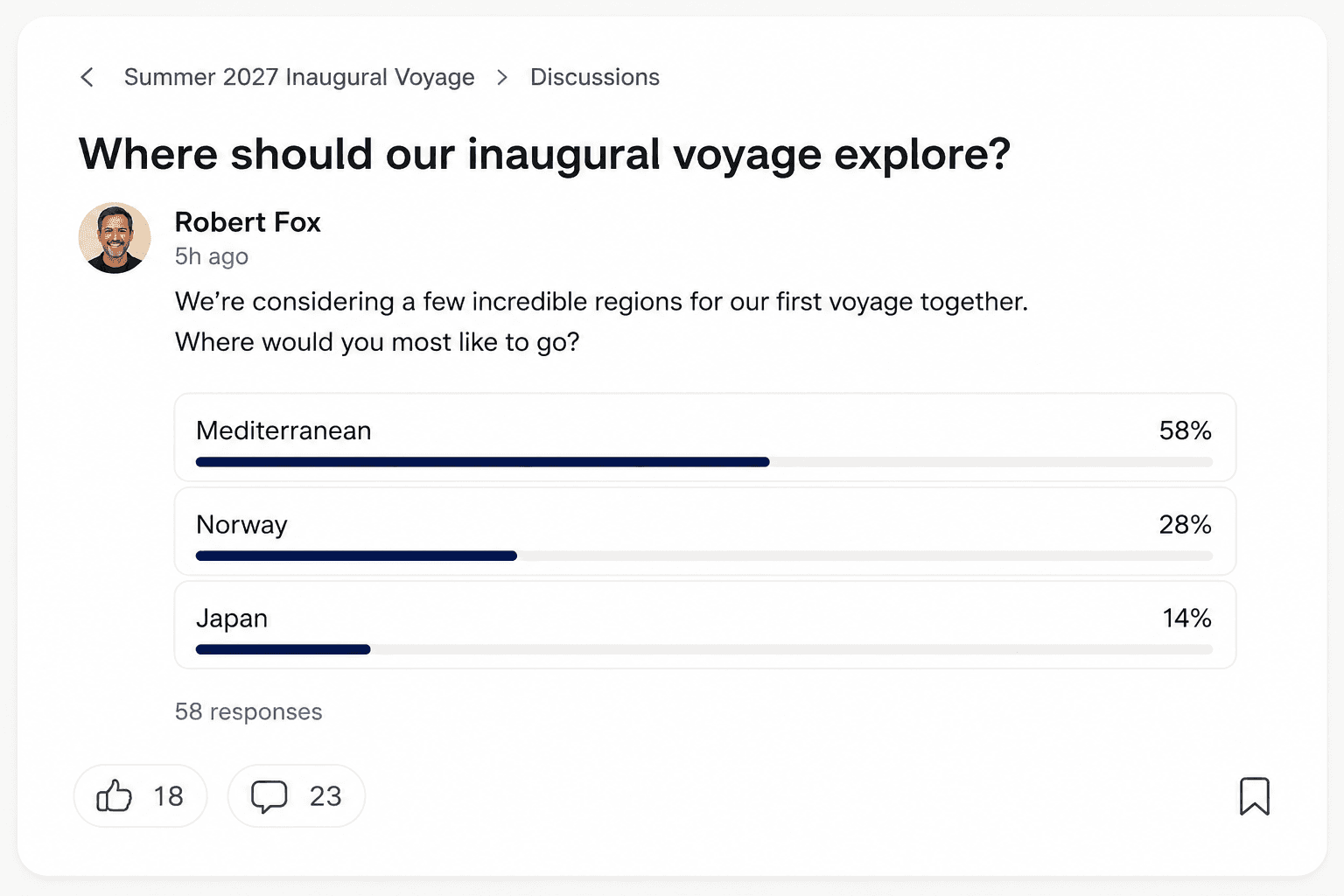 Fox Poll