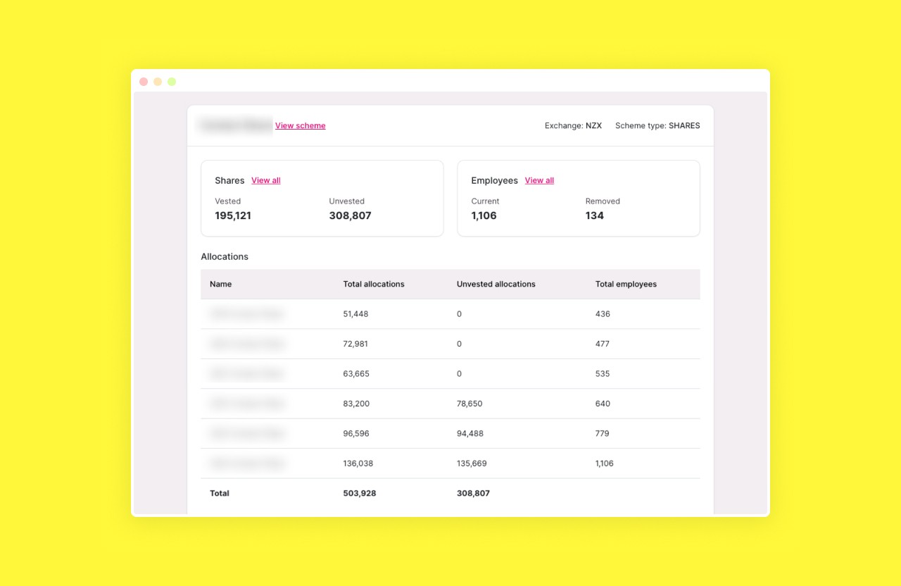 Sharesies Open Self Service
