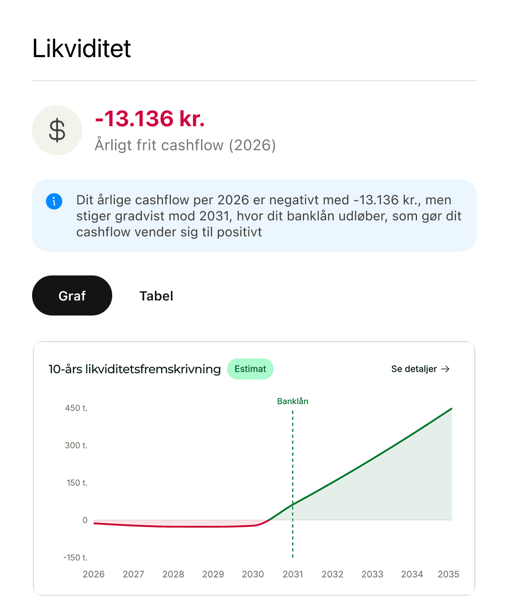 An image of Freelio's project ui