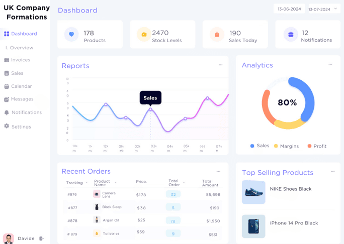 Dashboard interface of a business management software showing reports, analytics, recent orders, and top-selling products, illustrating the comprehensive tools that entrepreneurs can use when starting a business with UK Company Formations.